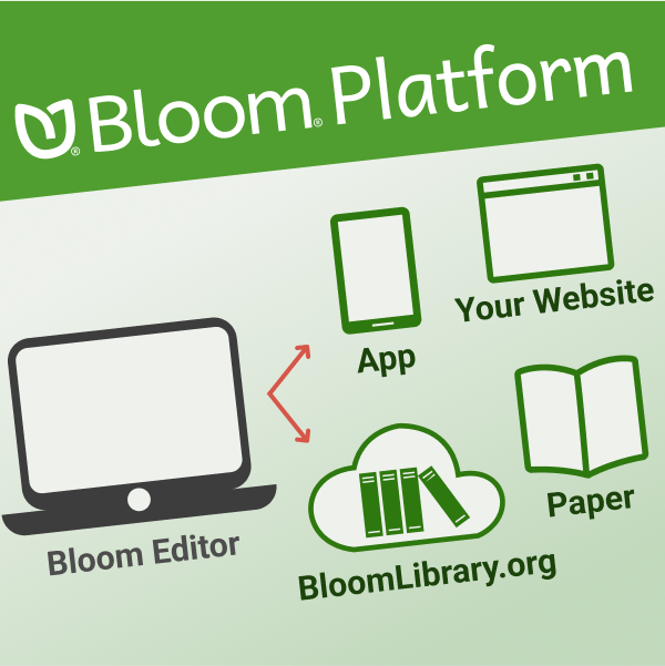Bloom Platform